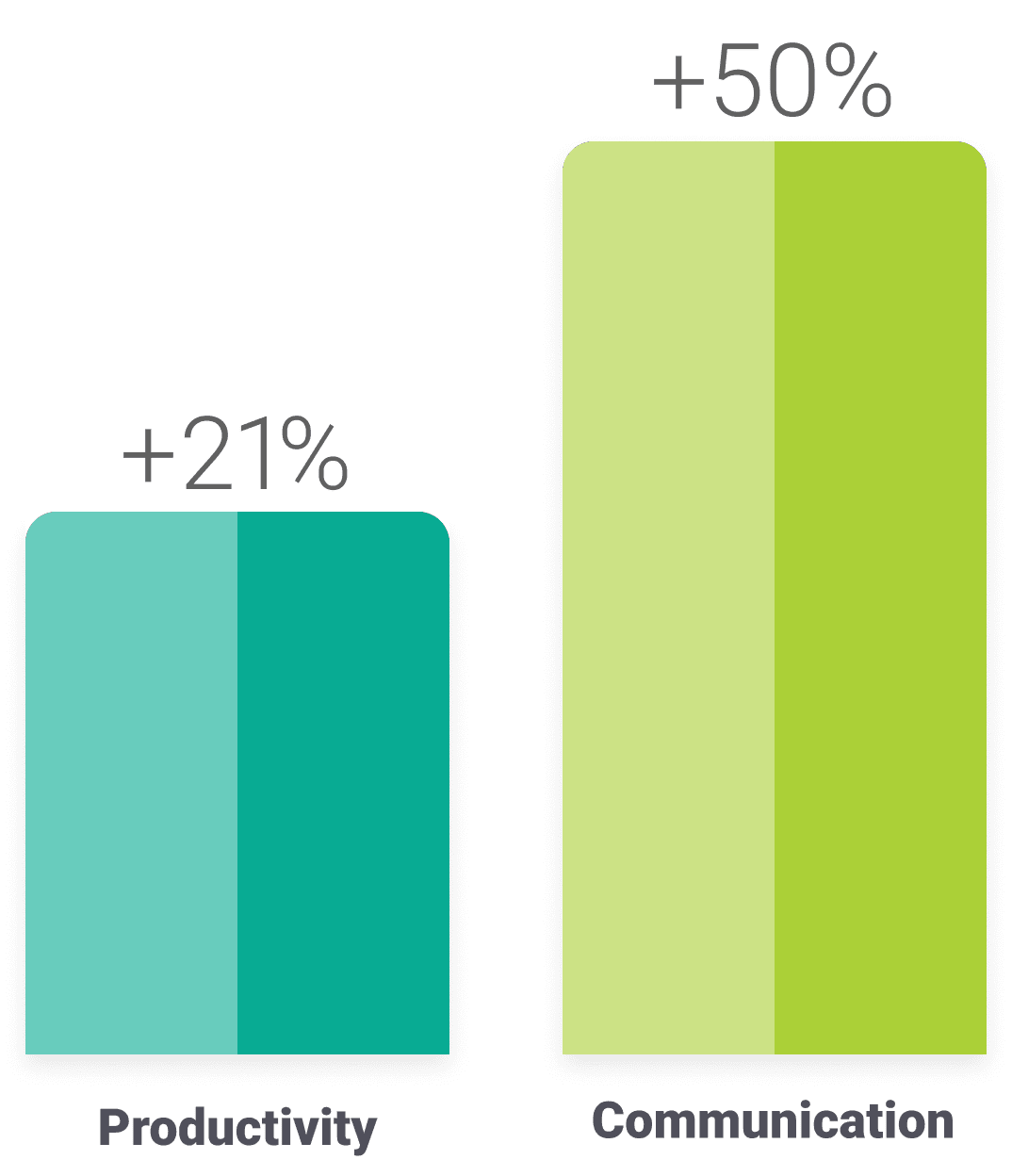 Rockoly Hybrid Data-Backed